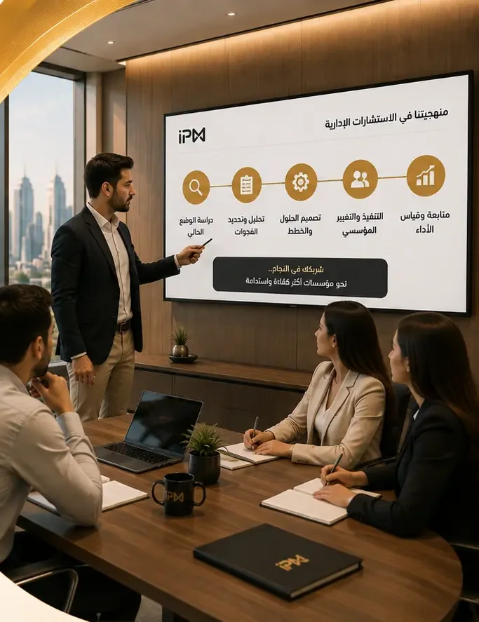 IPM team presenting an operating methodology in a boardroom